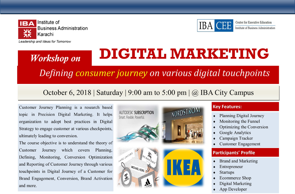 Digital Marketing for Brands