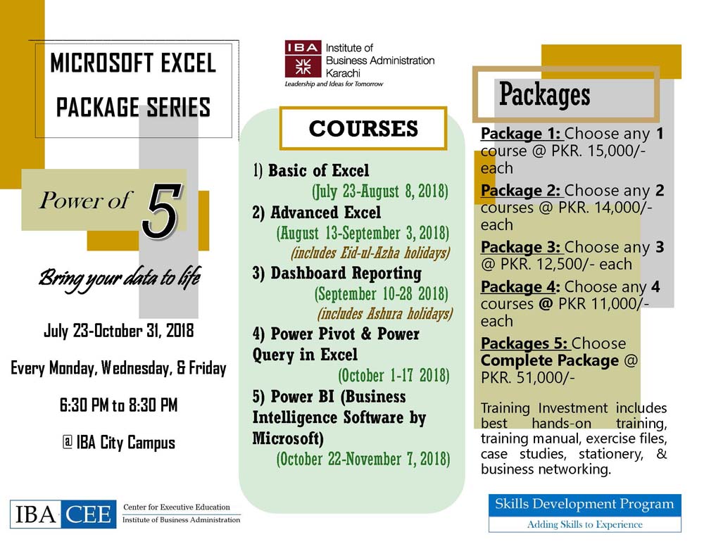 Microsoft Excel Package Series