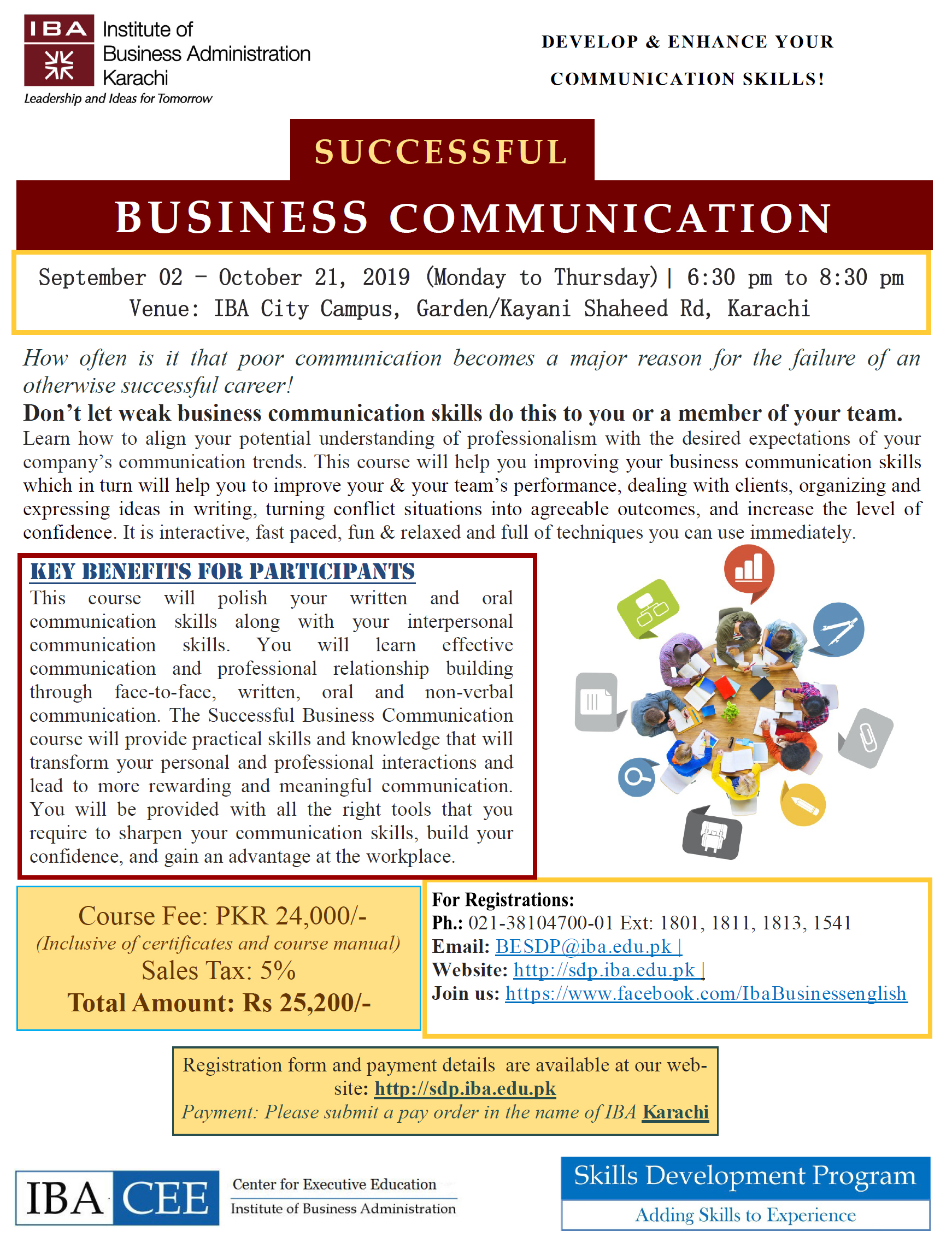 Successful Business Communication