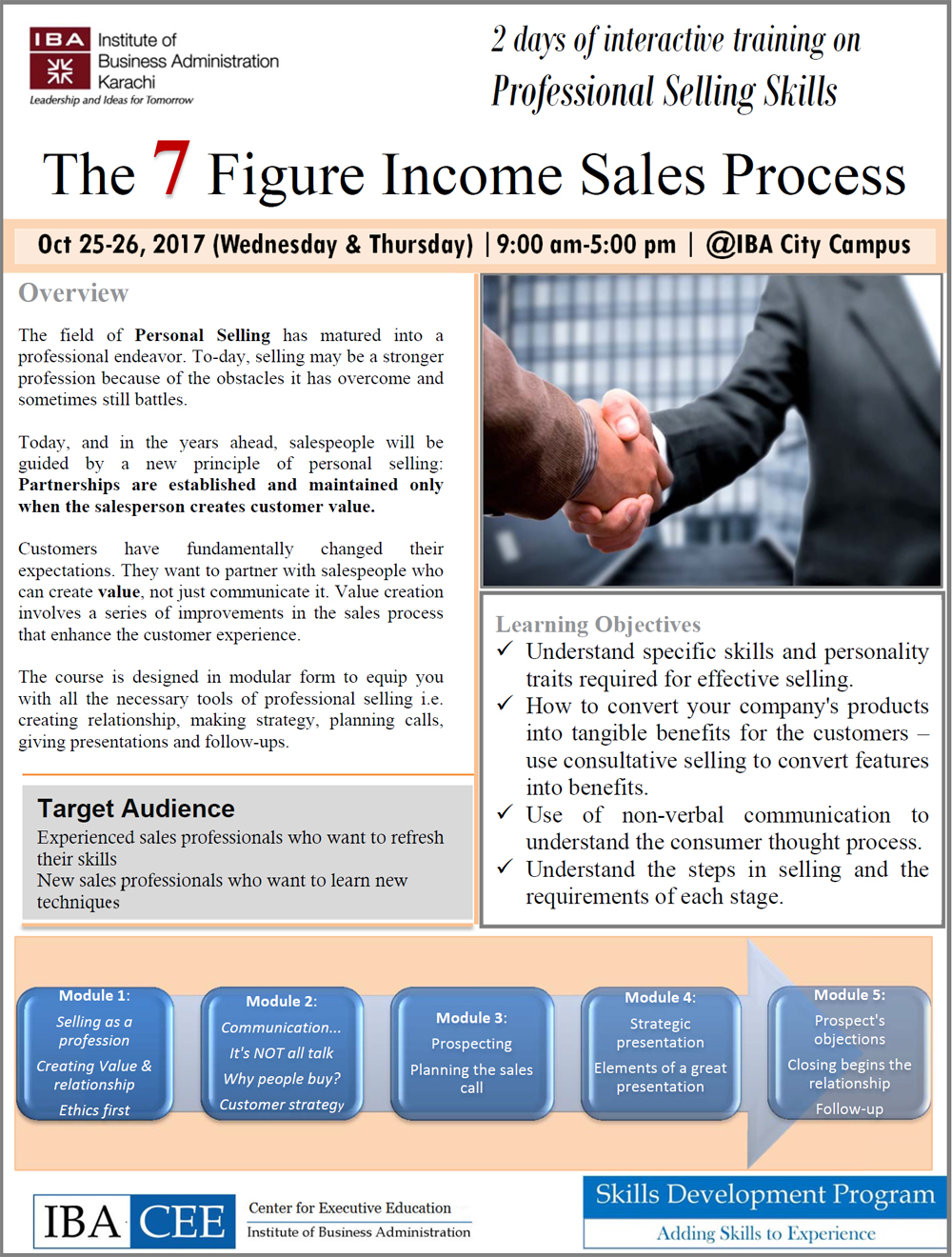 The 7 Figure Income Sales Process